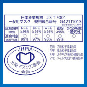 (低至$18) 日本製 (適合4歲以上) 5枚 Unicharm 兒童 3D超立體口罩 高效 (VFE > 99%) (男仔) (日本直送) KZU