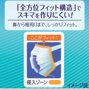 (低至$89) 日本製 30枚 Unicharm (適合男性) 超快適成人口罩 高效 (VFE > 99%) (日本直送) KZU