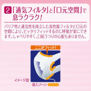  (低至4折$42) 日本製 30枚 Unicharm (適合適合女性或小臉) 超立體成人口罩 高效 (VFE > 99%) (日本直送) U