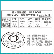 (低至$89) 日本製 30枚 Unicharm  (適合女性或小臉) 超快適成人口罩 高效 (VFE > 99%) (日本直送) KZU