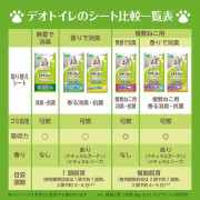 (激安低至7折) 日本製 Unicharm 寵物 消臭抗菌 多貓用 貓砂盆尿墊 (無香味) 8片