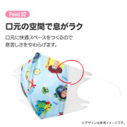 (低至$67) (適合4歲以上) 25枚 Skater 兒童 盒裝立體 3D 口罩 - Melody (日本直送)