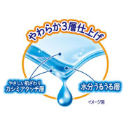 日本製 76片 Unicharm Moony 超柔 嬰兒濕紙巾 盒裝 U