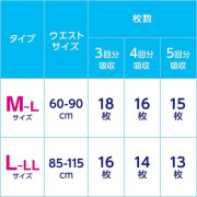 (低至$99) 日本製 L-LL 16片裝 Kao Relief 花王 大碼 成人紙尿褲 (男女共用) 3回 腰圍 85-115cm KZU